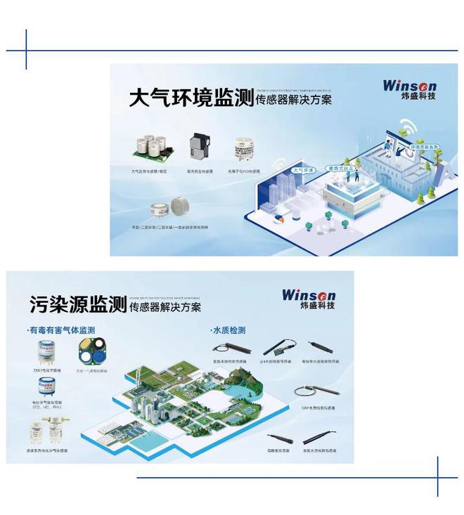 上海環(huán)博會(huì)盛大開(kāi)幕 煒盛科技于E2A59展位邀您共探環(huán)境科技開(kāi)發(fā)新前沿